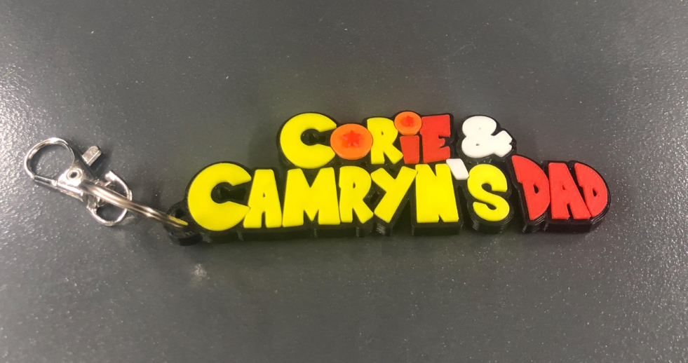 3d Printed Personalized Metal Rock Keychains I 70s 80s I Desk Sign I Iron I MultiColors I Fan Art I Throwback I Classic Music I Retro