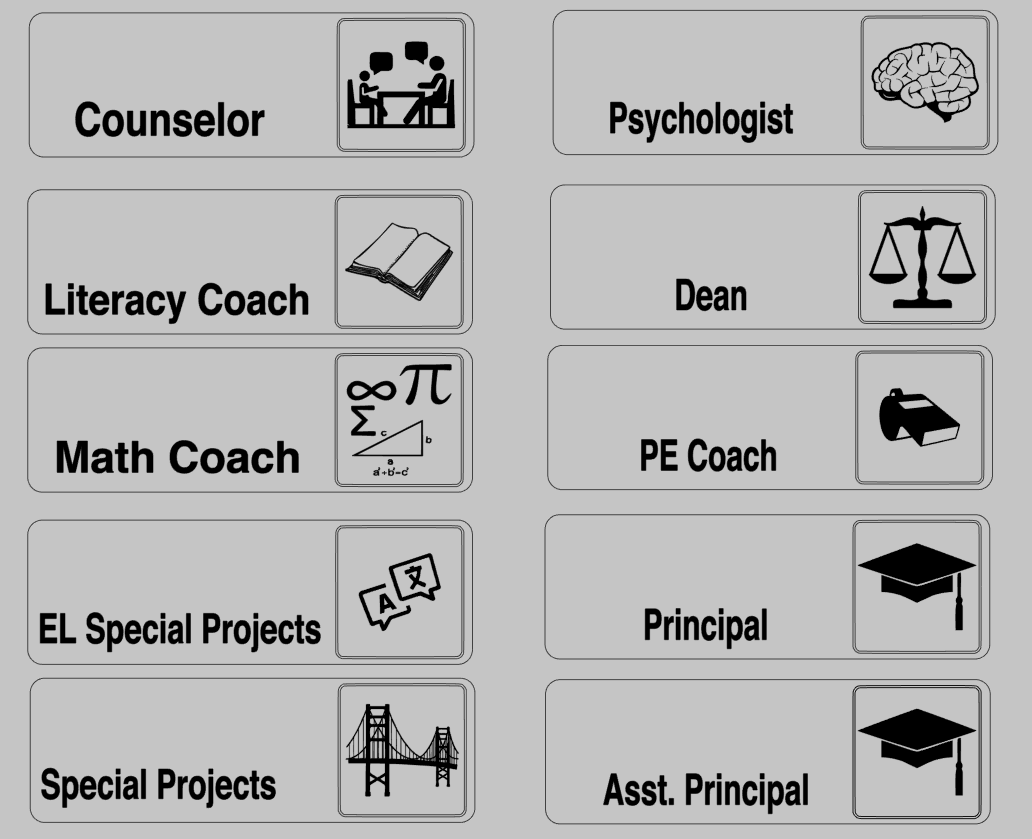 3d Printed School Classroom Door Sign Magnetic Display I Personalized Gift I Science Math STEM Back to School Teacher Appreciation Principal